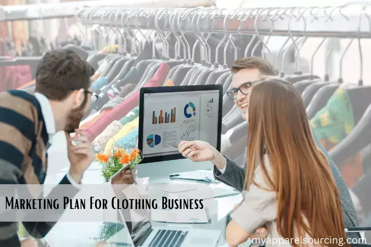 Marketing Plan For Clothing Business